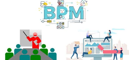 Business Process Management